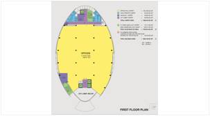 Archigroup Architects - Portfolio - Commercial Projects.