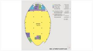 Archigroup Architects - Portfolio - Commercial Projects.