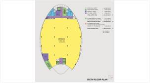 Archigroup Architects - Portfolio - Commercial Projects.