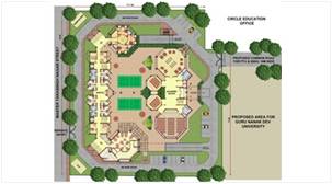 Archigroup Architects - Portfolio - Education.