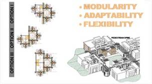 Archigroup Architects - Portfolio - Education.