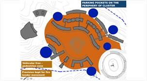 Archigroup Architects - Portfolio - Education.