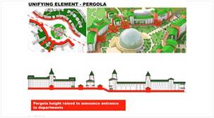 Archigroup Architects - Portfolio - Education.