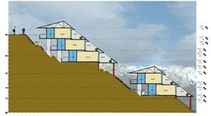 Archigroup Architects - Portfolio - Hospitality.