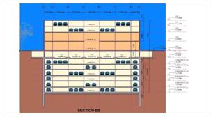 Archigroup Architects - Portfolio - Automated Parking.