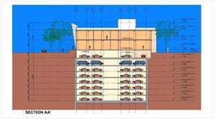 Archigroup Architects - Portfolio - Automated Parking.