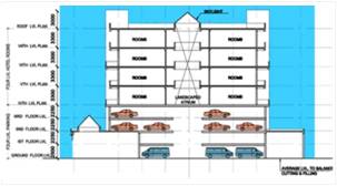 Archigroup Architects - Portfolio - Automated Parking.